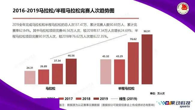 7777788888新澳門(mén)開(kāi)獎(jiǎng)2023年,全面數(shù)據(jù)策略實(shí)施_鉑金版26.184