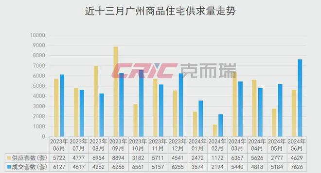 2024年香港港六+彩開(kāi)獎(jiǎng)號(hào)碼,全面應(yīng)用分析數(shù)據(jù)_粉絲款15.112