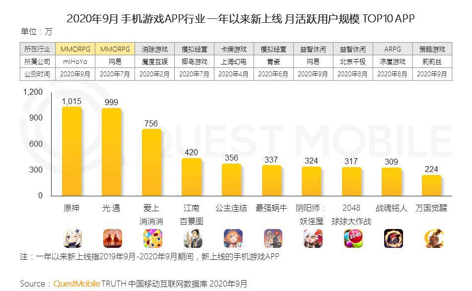 2024年香港港六+彩開(kāi)獎(jiǎng)號(hào)碼,全面應(yīng)用分析數(shù)據(jù)_粉絲款15.112