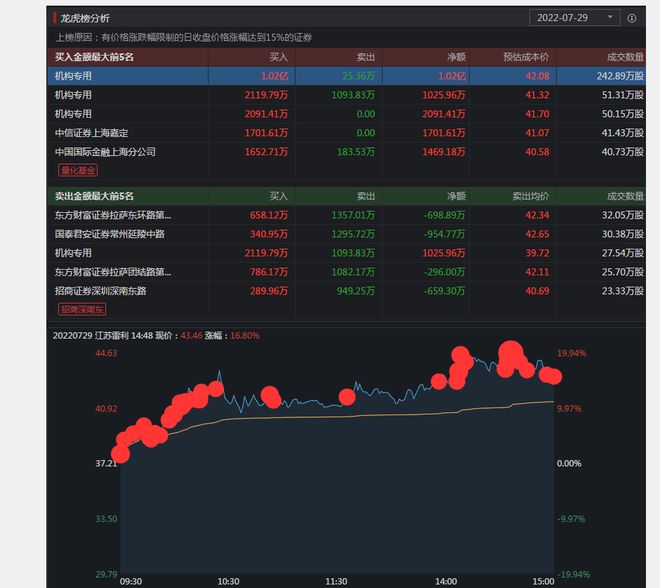 2024年新澳门天天开奖免费查询,详细解答解释定义_RX版46.812