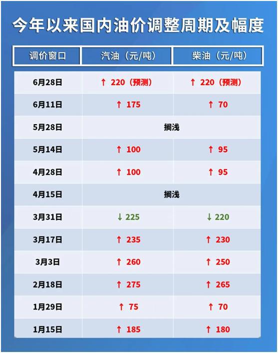 2024年今晚开奖结果查询,连贯方法评估_复刻款51.708