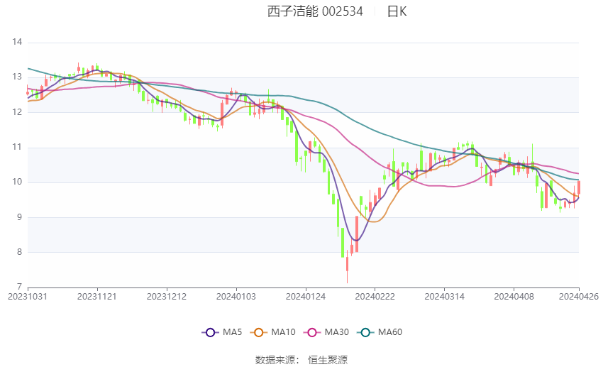 2024澳门六今晚开奖结果,整体讲解规划_户外版64.949