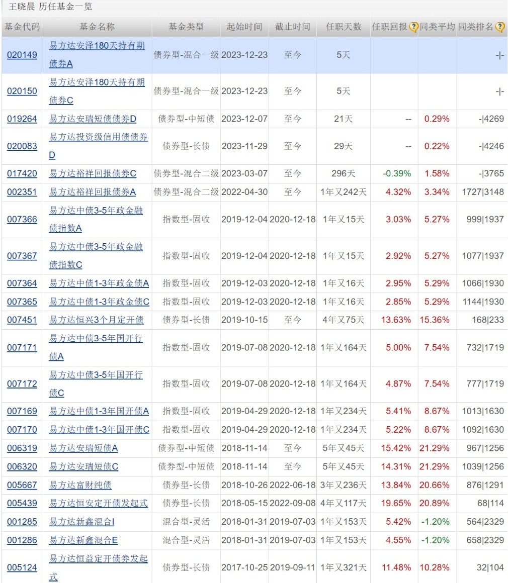 新澳2024今晚开奖结果,资源整合策略实施_1440p99.984