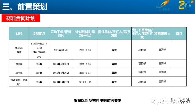 2024新澳開獎記錄,快速計劃設(shè)計解答_HDR56.27