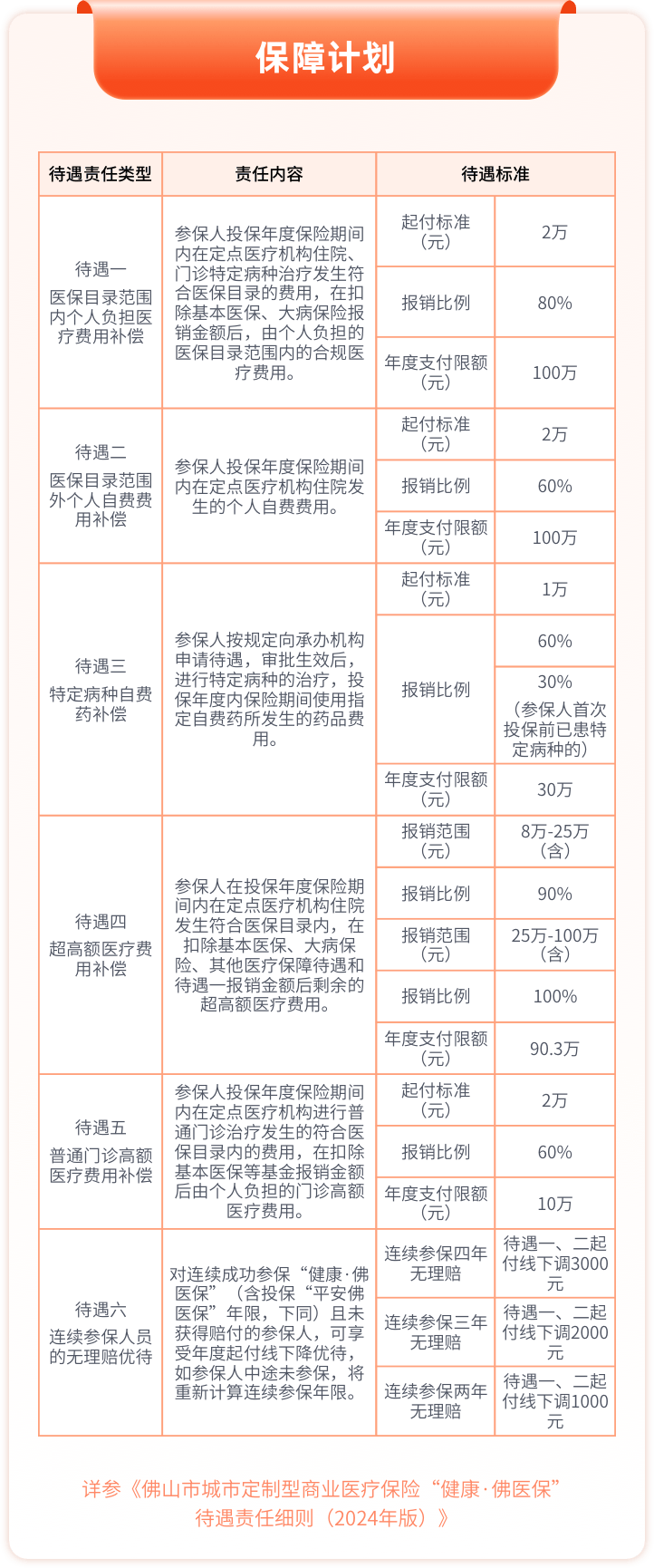 2024年港澳资料大全正版,经济性执行方案剖析_VE版54.330