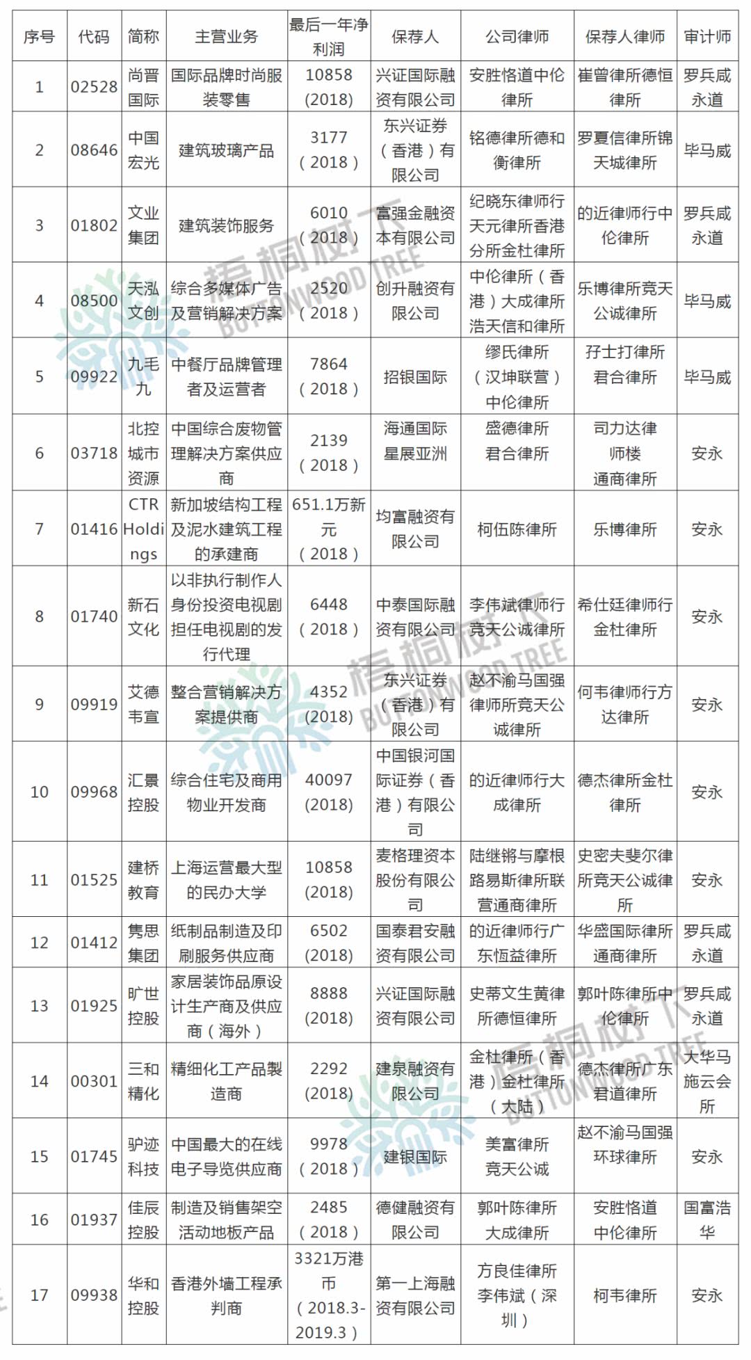 2024香港港六開獎記錄,現(xiàn)象解答解釋定義_增強版74.687