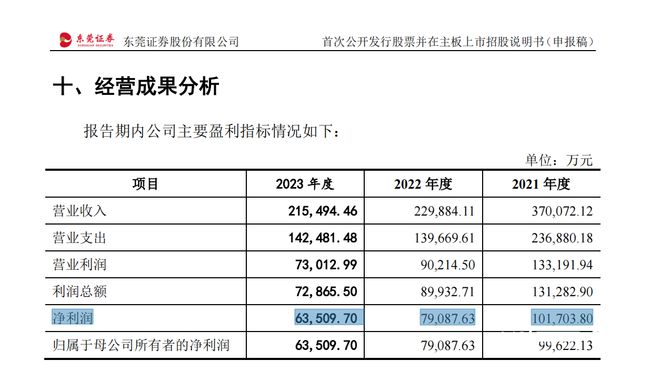 2024年新澳歷史開獎記錄,廣泛方法解析說明_經(jīng)典版53.988