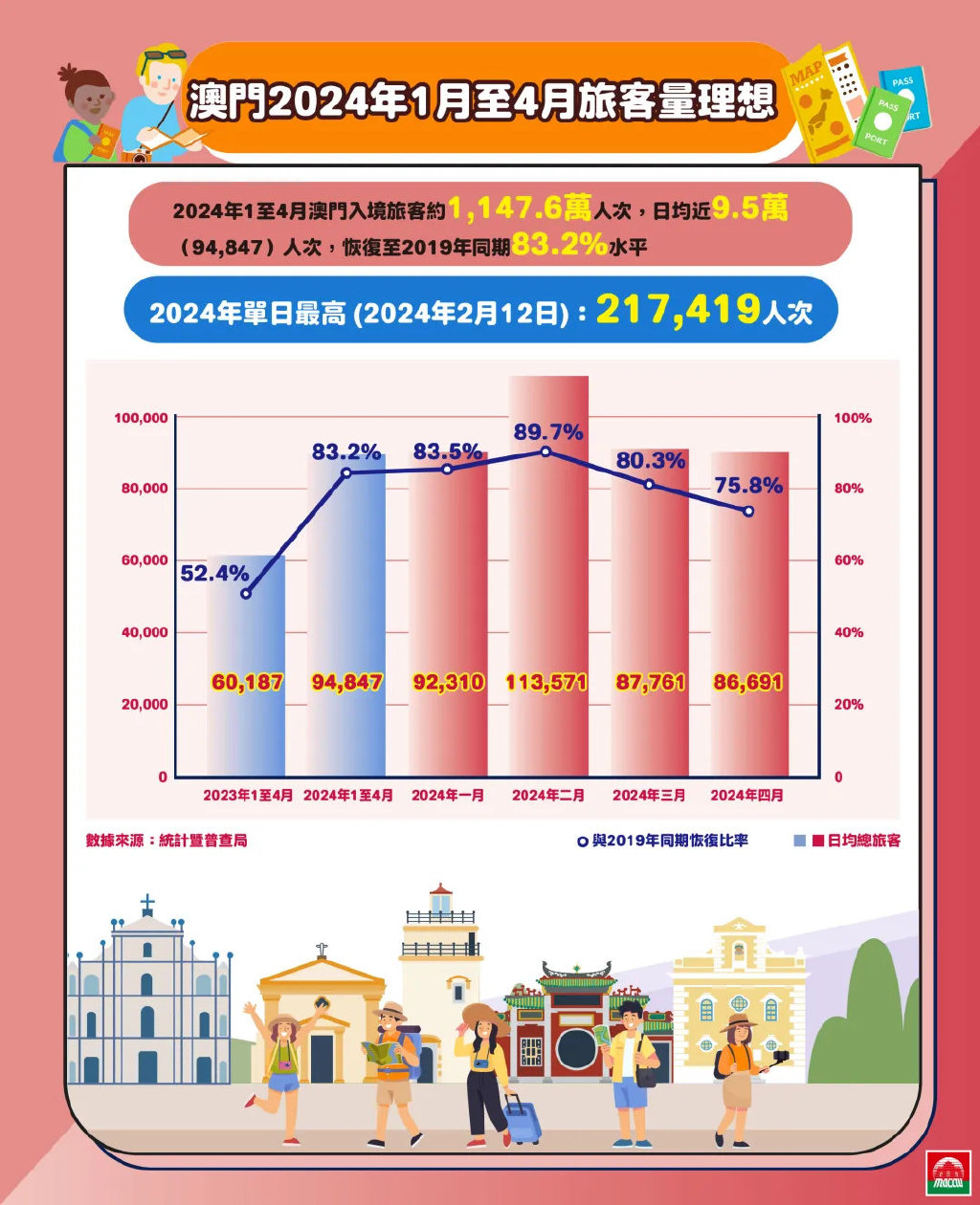 2024新澳門(mén)正版免費(fèi)資本車(chē),數(shù)據(jù)說(shuō)明解析_Plus98.601