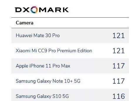 最准一肖一码100,数据支持执行方案_Galaxy38.625