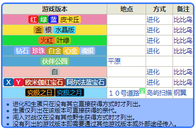 626969澳彩資料大全2022年新亮點,快速響應(yīng)計劃解析_XT60.841