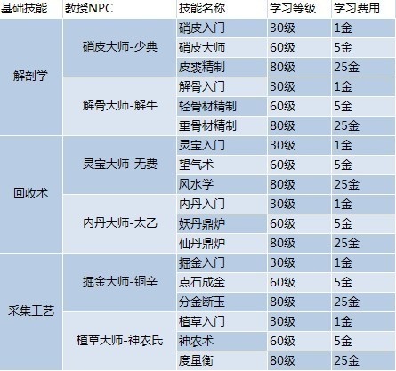 626969澳彩資料大全2022年新亮點,快速響應(yīng)計劃解析_XT60.841