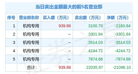 2024新澳門跑狗圖今晚特,權(quán)威解答解釋定義_Ultra37.916