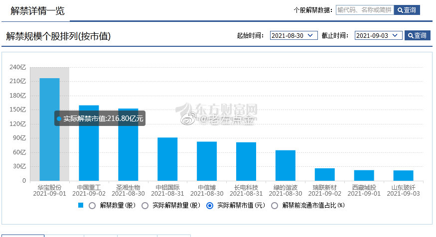 澳门特马今晚开奖结果,数据决策执行_PT38.152