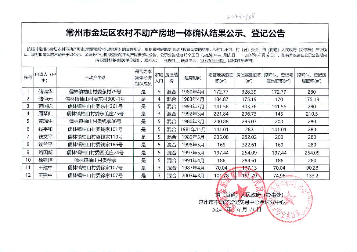 2024澳门特马今晚开什么码,实践评估说明_SP70.388