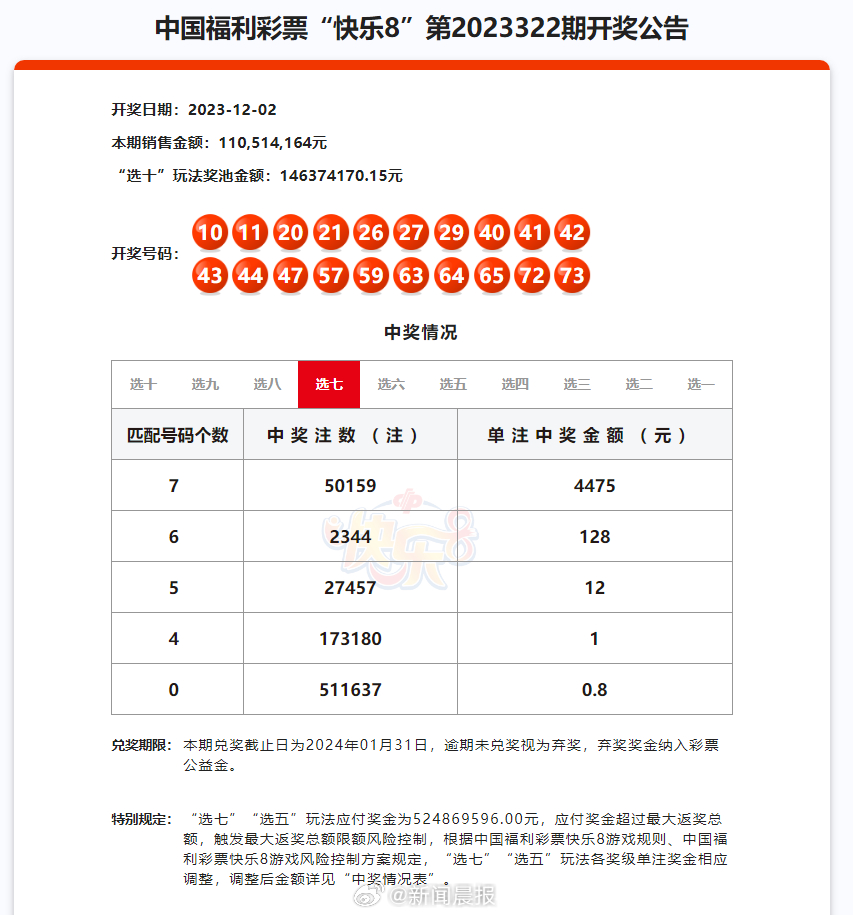 2024澳門天天開好彩大全開獎記錄走勢圖,高速執(zhí)行響應計劃_Q51.159