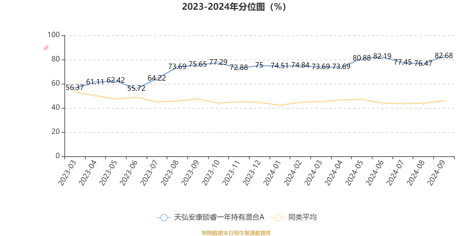 新澳門2024年資料大全管家婆,最新方案解答_Mixed19.546