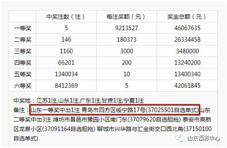 4949澳門彩開獎結(jié)果今天最新查詢一,科學(xué)基礎(chǔ)解析說明_黃金版68.891