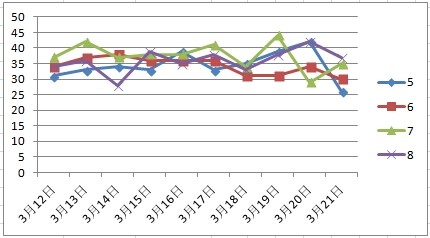 2024年新澳门天天彩开彩结果,实证分析解释定义_LE版48.350