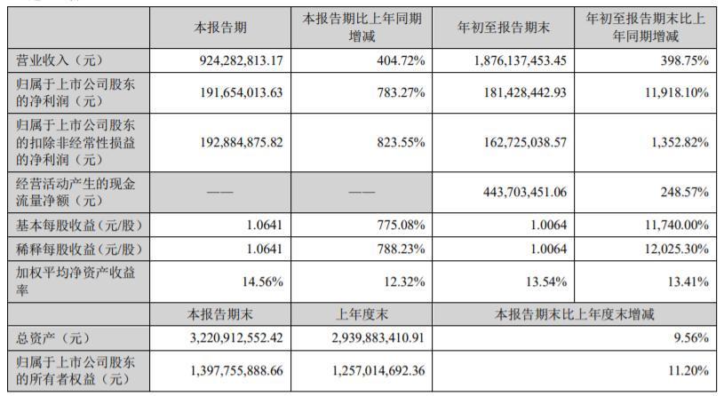 2024正版资料免费公开,定性解析评估_顶级版65.868