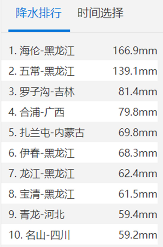 2024澳门开奖历史记录结果查询,专家解析意见_Ultra22.590