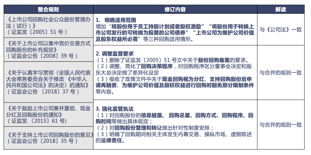 一码一肖100%精准的评论,资源整合实施_AR版94.390