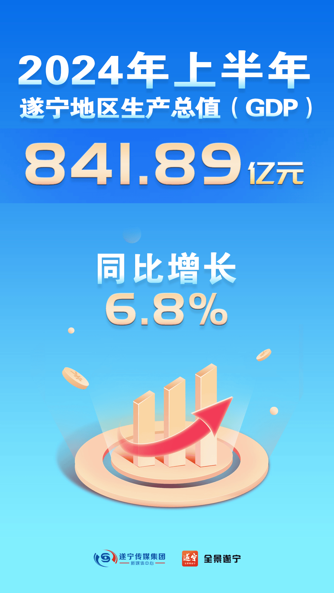 新澳2024今晚开奖结果,高速响应方案规划_Advanced91.841