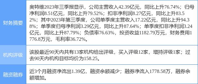 777788888新奧門開獎,精細(xì)化策略定義探討_頂級款63.21