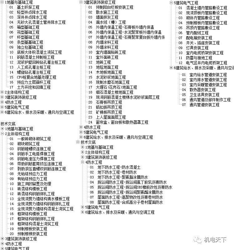 2024天天彩資料大全免費(fèi)600,科學(xué)分析解析說明_VR39.962