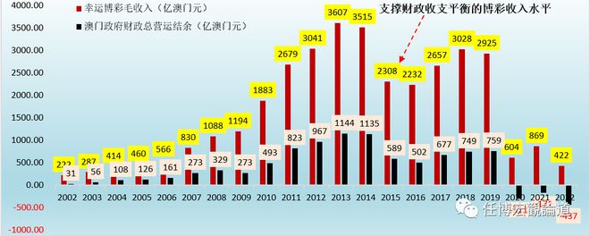 澳門六開(kāi)獎(jiǎng)最新開(kāi)獎(jiǎng)結(jié)果2024年,深層策略執(zhí)行數(shù)據(jù)_XR43.472