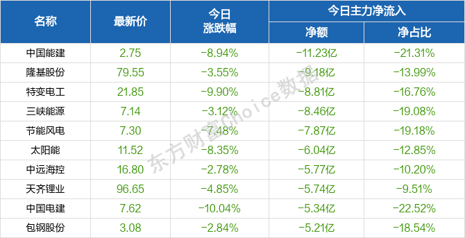 2024天天彩资料大全免费,深层执行数据策略_标准版32.626