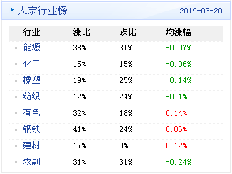 2024天天彩資料大全免費,深層執(zhí)行數(shù)據(jù)策略_標(biāo)準(zhǔn)版32.626