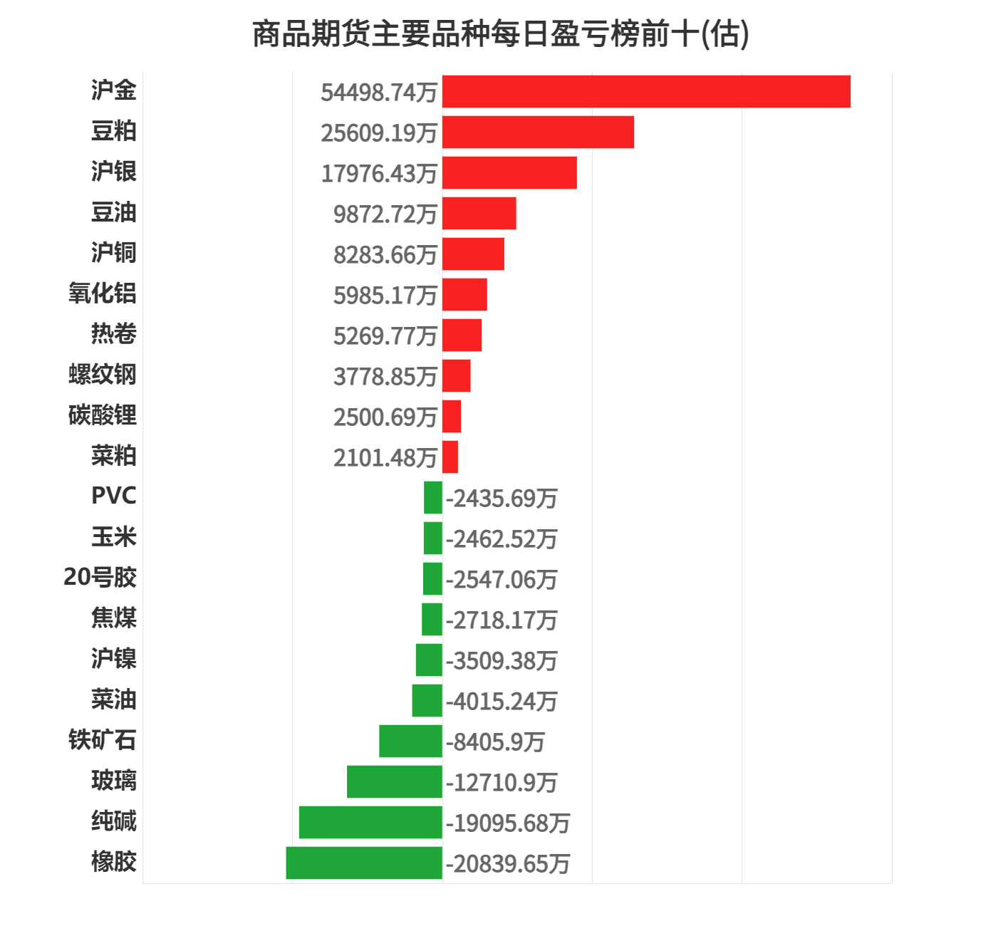 2024天天彩資料大全免費,深層執(zhí)行數(shù)據(jù)策略_標(biāo)準(zhǔn)版32.626