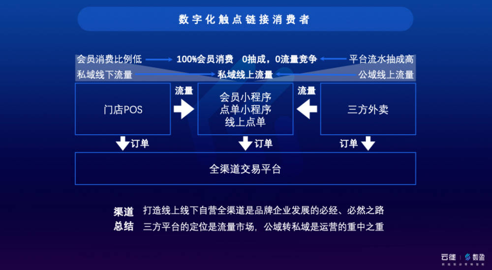 2024年澳門今晚必開一肖,數(shù)據(jù)驅(qū)動(dòng)方案實(shí)施_網(wǎng)頁版59.952