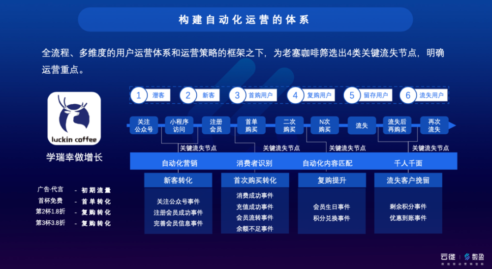 2024年澳門今晚必開一肖,數(shù)據(jù)驅(qū)動方案實施_網(wǎng)頁版59.952