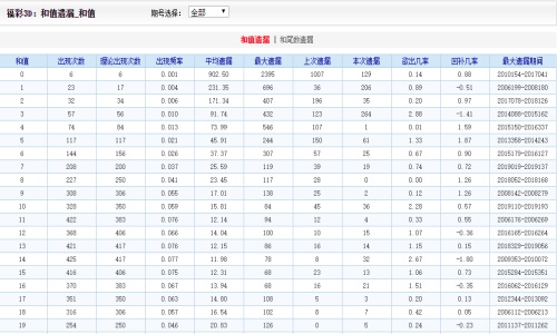 二四六管家婆期期準資料,快速設計響應計劃_WP32.516