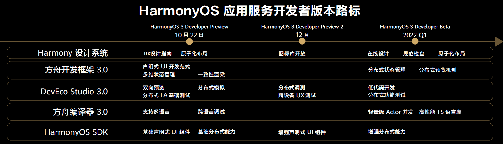 7777788888新奧門正版,精細(xì)化策略解析_HarmonyOS37.715