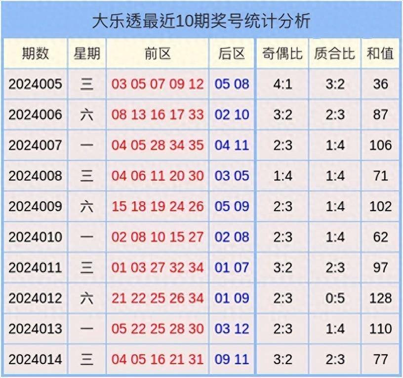 2024澳门天天开好彩大全46期,深层数据计划实施_运动版78.889