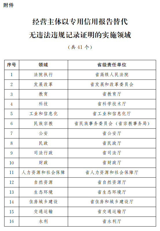 2024歷史開獎(jiǎng)記錄澳門,正確解答落實(shí)_輕量版40.135