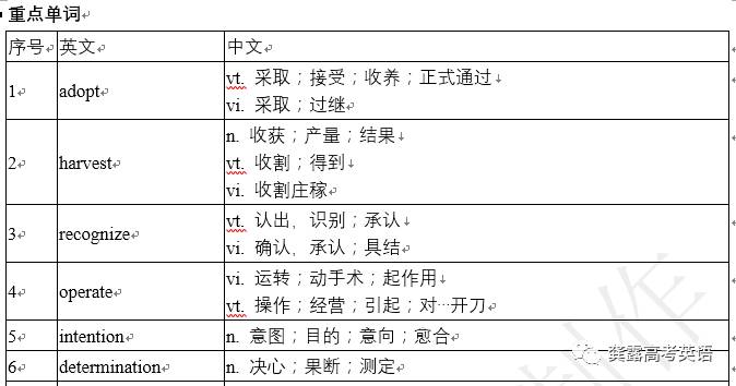 2024新奥精准资料免费大全,定性分析解释定义_完整版91.473