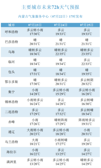 2024年新澳門今晚開獎結(jié)果查詢,全面設(shè)計執(zhí)行策略_頂級版34.602