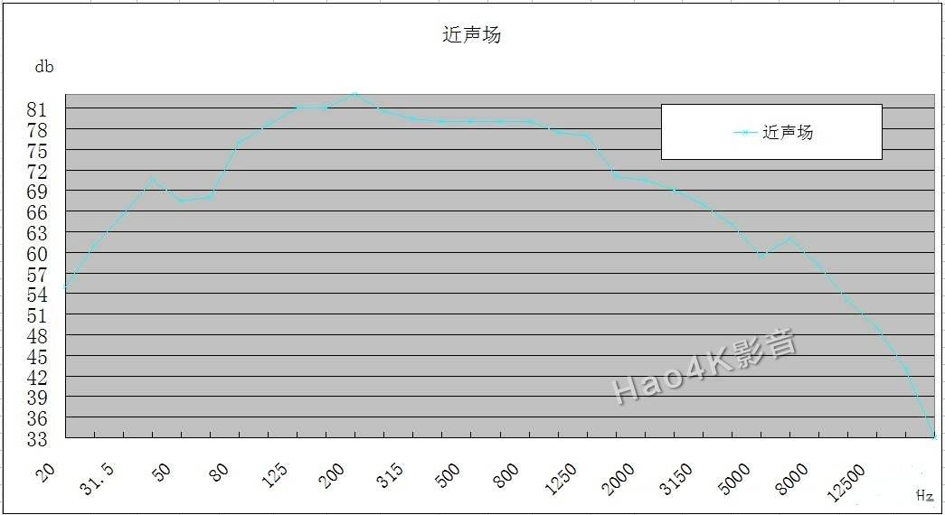 一碼一肖100%精準,定性說明解析_專業(yè)款81.192