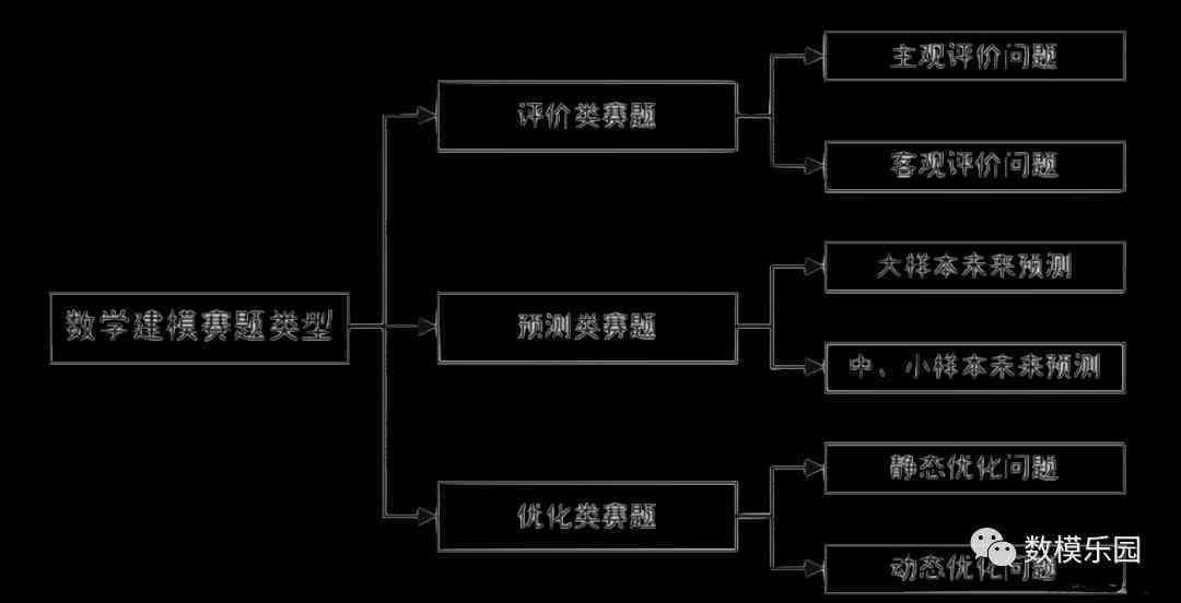 新奧精準(zhǔn)資料免費提供,數(shù)據(jù)整合實施方案_Linux21.540