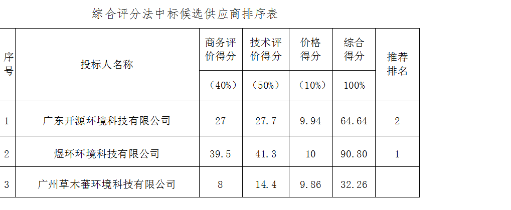 一碼一肖100%中用戶評(píng)價(jià),穩(wěn)定設(shè)計(jì)解析方案_2DM49.221