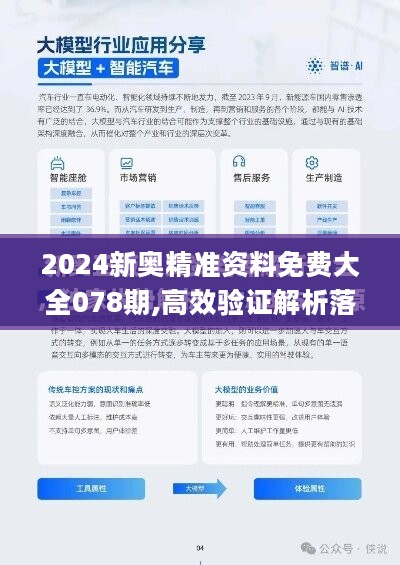 2024新奧精準(zhǔn)資料免費(fèi)大全078期,實(shí)踐研究解釋定義_錢包版53.570