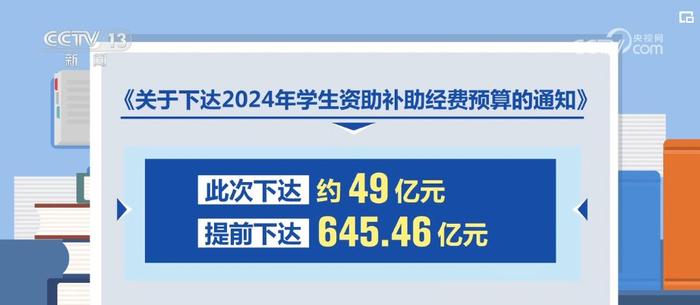 2024正版資料大全,快速解答方案執(zhí)行_UHD款76.446