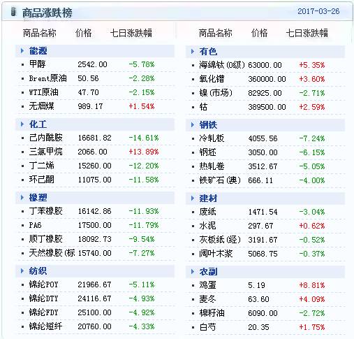 新澳天天開獎資料大全103期,數(shù)據(jù)資料解釋落實_SP35.879