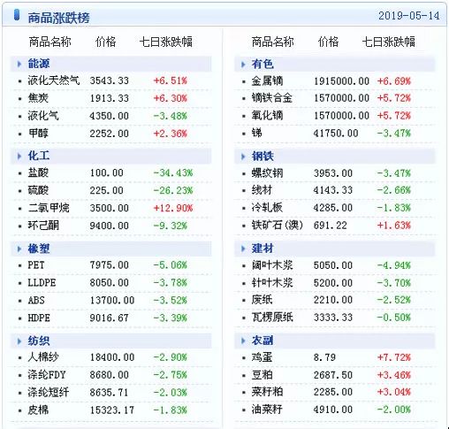 新澳天天開獎資料大全103期,數(shù)據(jù)資料解釋落實_SP35.879