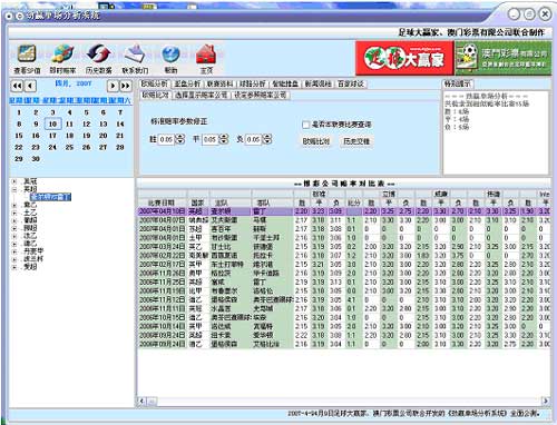 7777788888新奧門正版,深入執(zhí)行計劃數(shù)據(jù)_鉆石版128.650