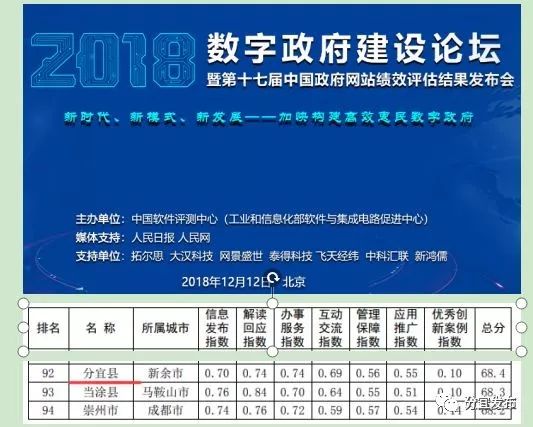 2024澳门金牛版网站,连贯评估方法_D版28.720