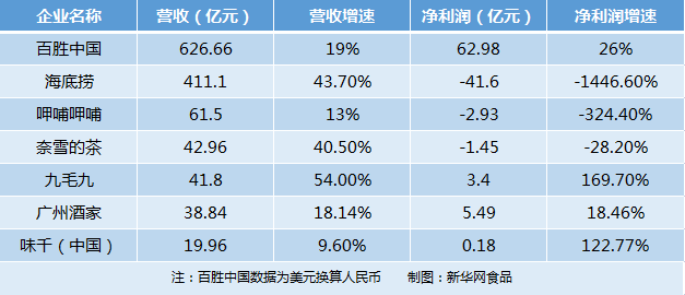 新2024奧門兔費(fèi)資料,預(yù)測(cè)解讀說(shuō)明_LT18.392